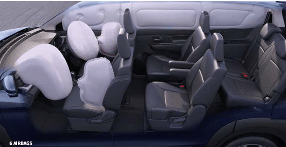 Maruti XL6 updated with six airbags as standard
